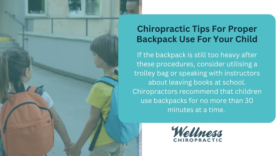 Proper Backpack Use for Children | Wellness Chiropractic Prahran